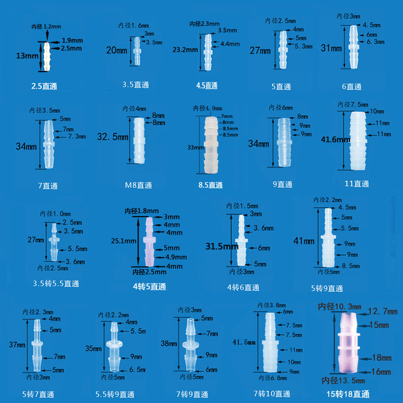 塑料接头等径直通水管软管胶管二通宝塔接头硅胶管直接PP材料