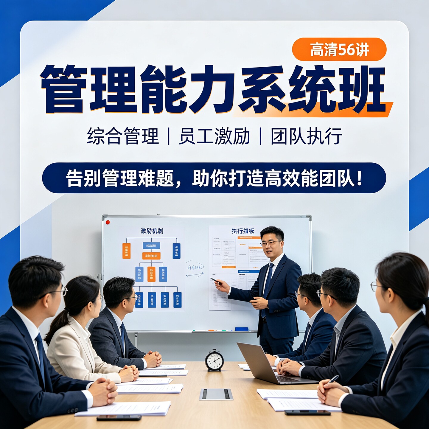 打造高绩效团队实战课程