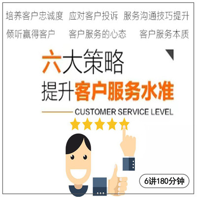 6步让投诉客户变成品牌推广者