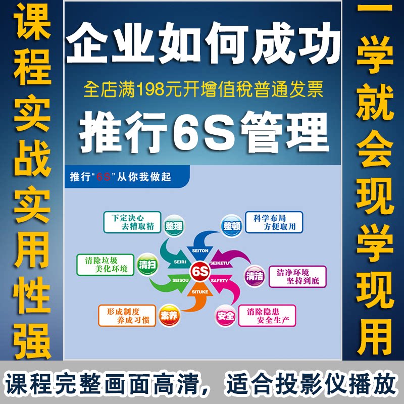 企业如何有效推行６S管理落地