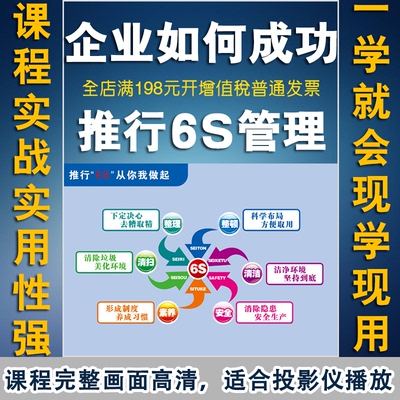 企业如何有效推行６S管理