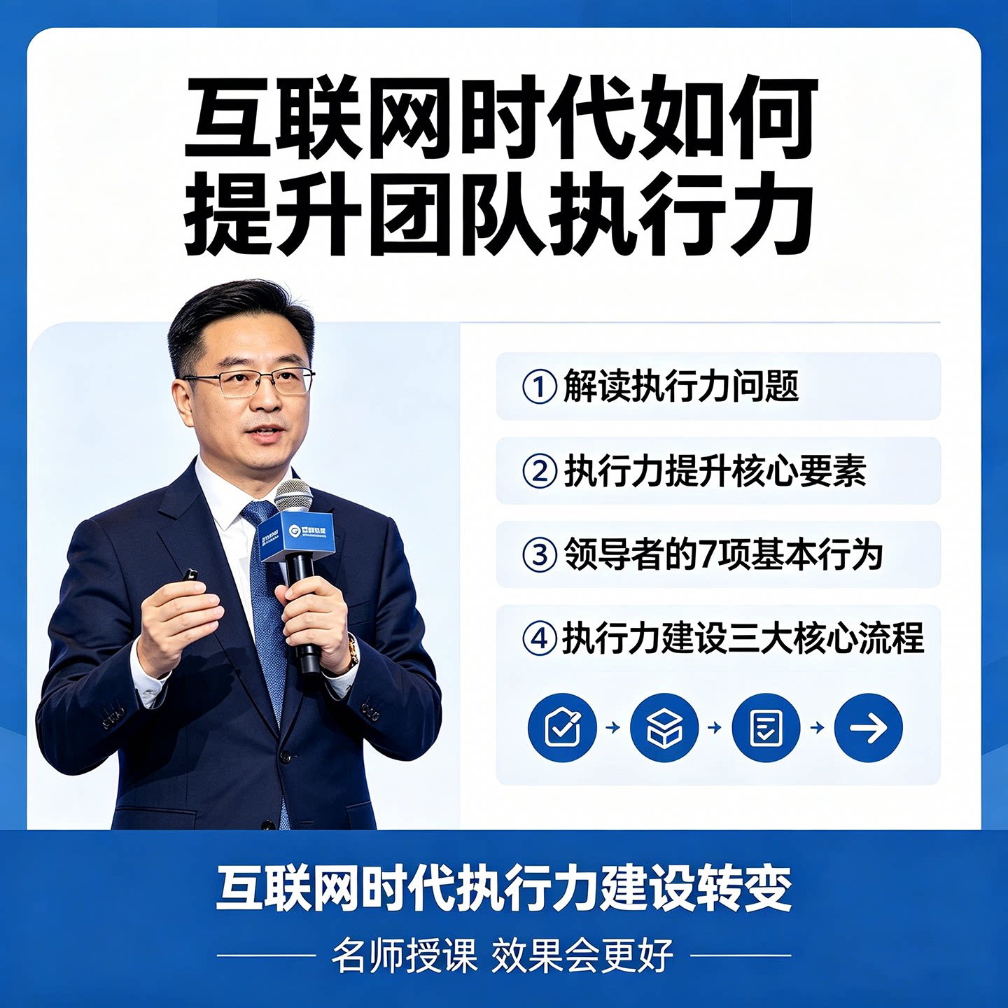 互联网时代执行力提升进阶课程图片