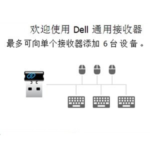 戴尔DELL通用接收器KM714/636/717/7321/7120/514/126/527/5320等