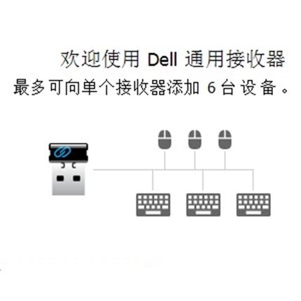 戴尔DELL通用接收器KM714/636/717/7321/7120/514/126/527/5320等