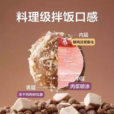 网易严选猫粮宠爱相伴猫粮2.5kg成猫流浪猫救助官方正品10kg包邮
