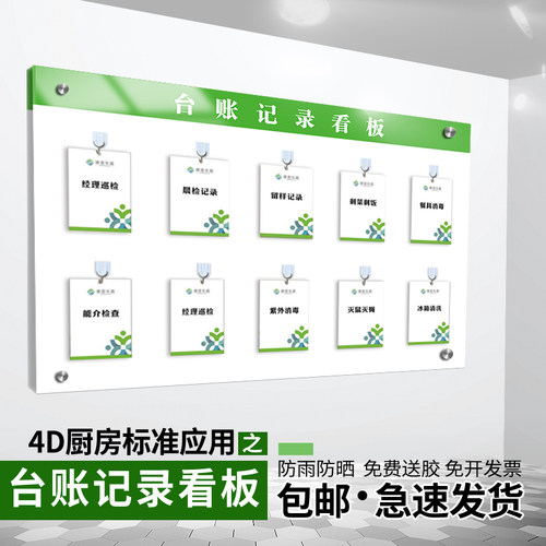 4D厨房台账记录看板管理标识全套