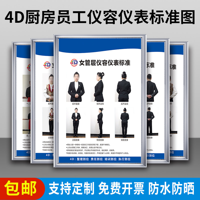 4D厨房管理制度牌传菜部标准流程图仪容仪表端托姿势洗碗工服务员中