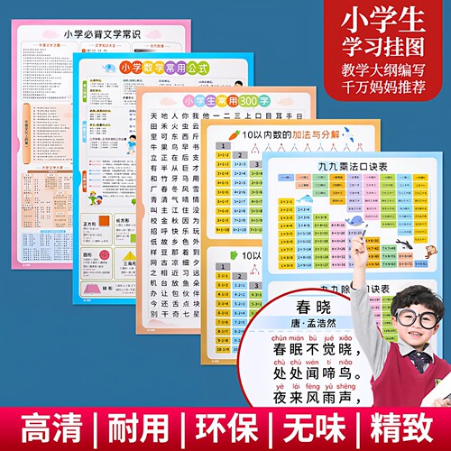 【全套9张】高清儿童学习挂图全套拼音字母古诗乘除加减口诀表XB