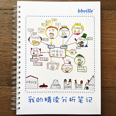 bbville新款精读分析写作摘抄