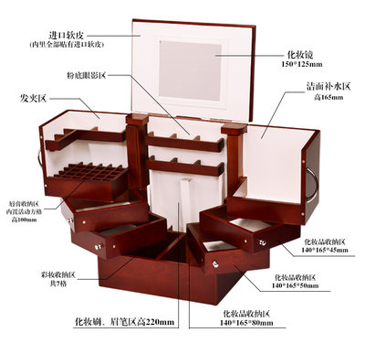 Proteus/普洛透斯欧美首饰盒木质公主欧式化妆盒大带镜实木梳妆盒