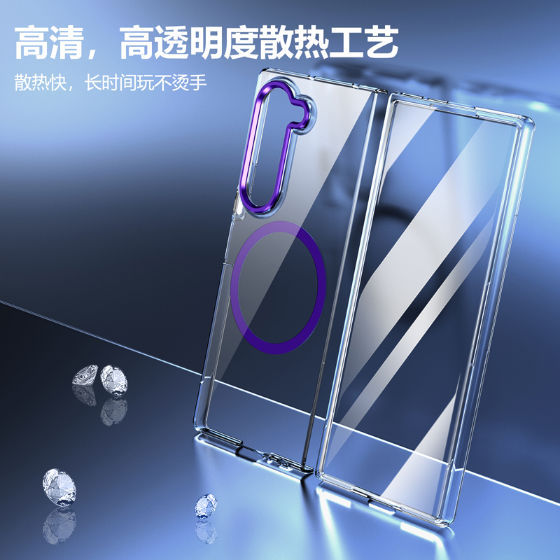 适用三星ZFold6手机壳透明