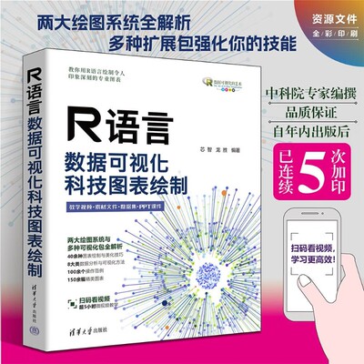 R语言数据可视化科技图表绘制
