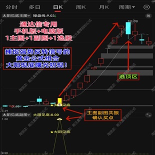 2026通达信股票主力机构太阳见底吸筹异动起爆点尾盘买入战法指标