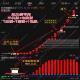 2025通达信股票机构主力暗盘买入资金监控短线吸筹起爆点尾盘指标