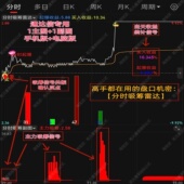 2025股票机构主力分时起爆吸筹雷达资金异动监控买卖交易做T指标