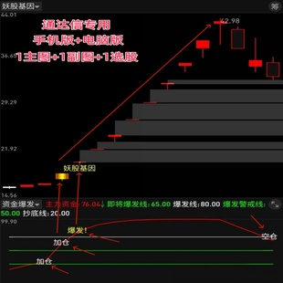 2025通达信股票高胜率量化主力妖股基因追踪起爆短线龙头指标神器