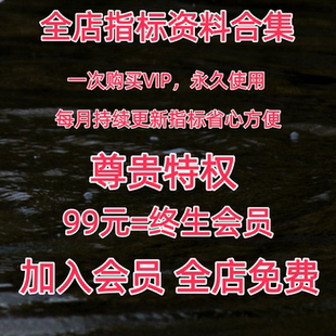 99元全店指标软件资料全店打包会员超级划算尊享永久VIP持续更新