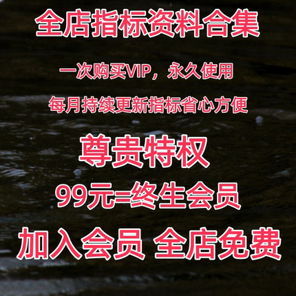 99元全店指标软件资料全店打包会员超级划算尊享永久VIP持续更新