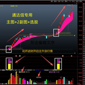 2025通达信花开迎富套装 高胜率指标公式 妖股主升涨停短线龙头战法