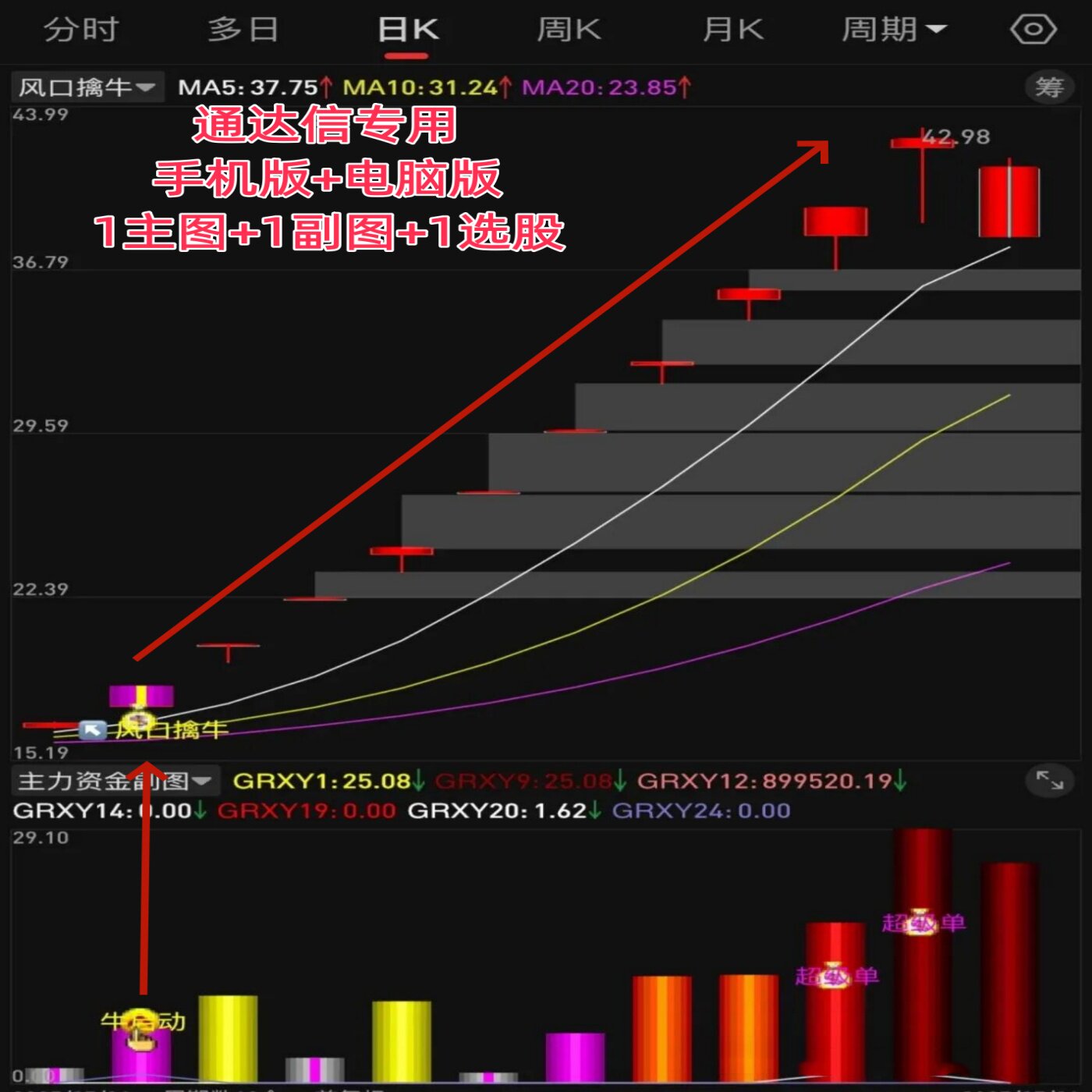 2026通达信股票机构游资风口擒牛主力资金启动超级单龙头战法指标