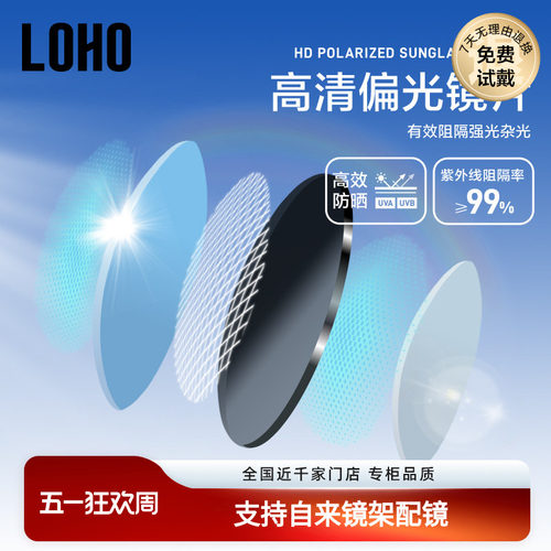 镜片为定制品 非质量问题 不可退换