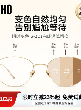 【全国连锁】LOHO感光变色眼镜