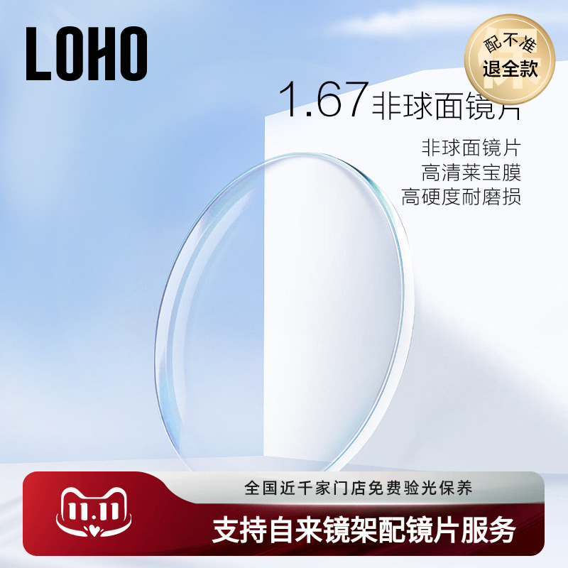 非球面莱宝膜树脂片装