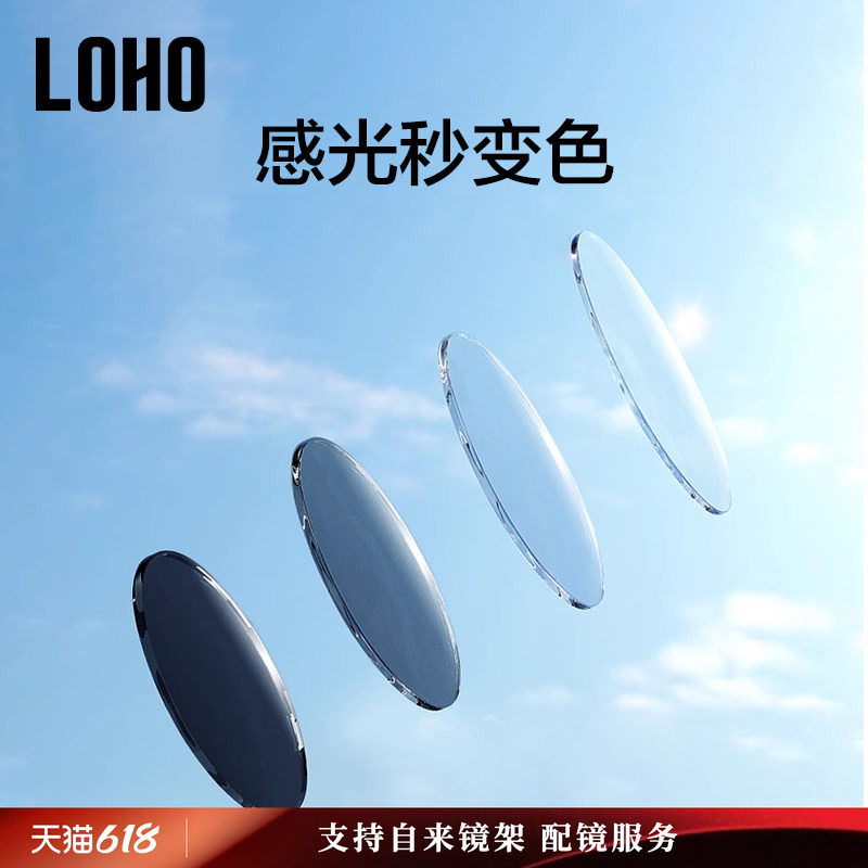 全国连锁丨变色镜片热销榜TOP.丨