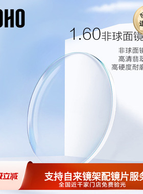 【商场同款】LOHO近视非球面2片装1.591PC宇宙片超薄配镜定制镜片