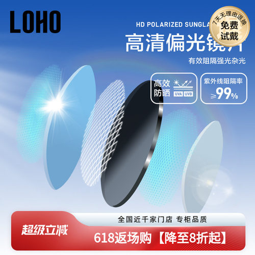 镜片为定制品 非质量问题 不可退换