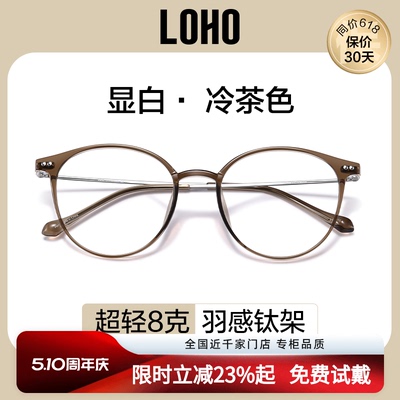 LOHO全国连锁免费验光，联保
