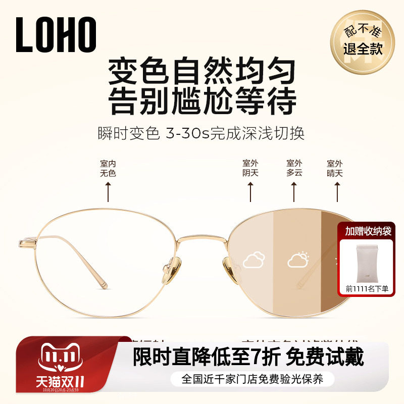 【全国连锁】LOHO感光变色眼镜