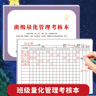 班级量化管理考核本小组出勤跑操纪律卫生班级大事件小组