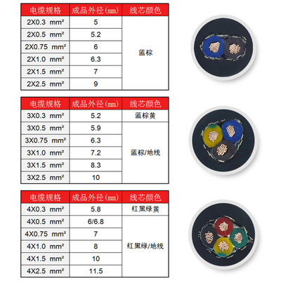 零散RVVP2 3 4音频平 信号 电缆线屏蔽线 60.5话筒 50.37  0.75芯