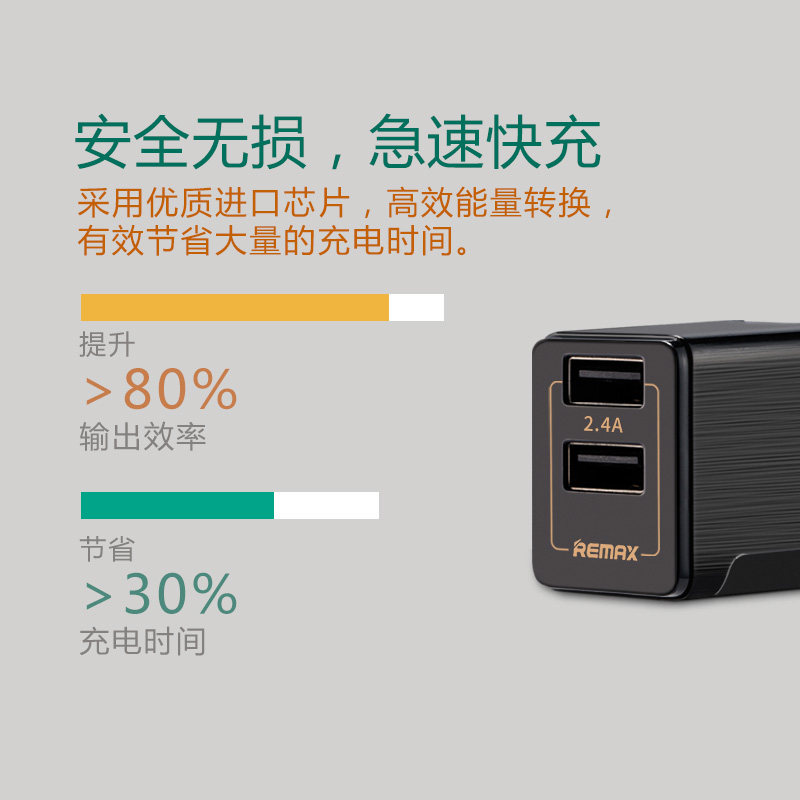 chargeur REMAX pour téléphones APPLE APPLE - Ref 1301622 Image 4