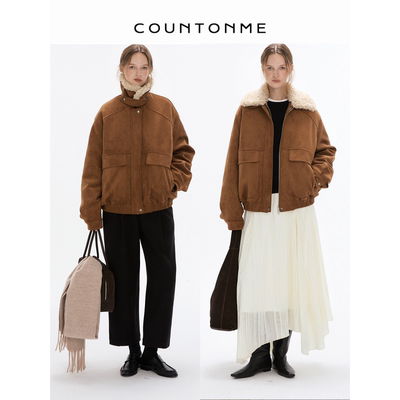 一衣多穿可拆卸内胆毛领鹅绒服