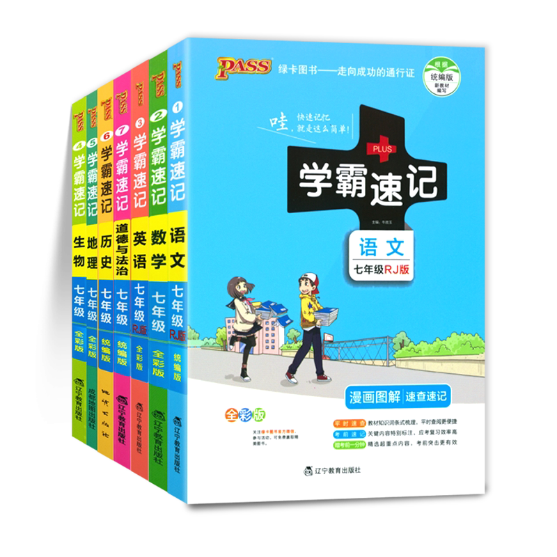2027万唯初中英语词汇语法口诀速记小纸条全国通用初一二三七八九年级中考单词思维导图趣味助记速记手册每日默写专项训练万维教育