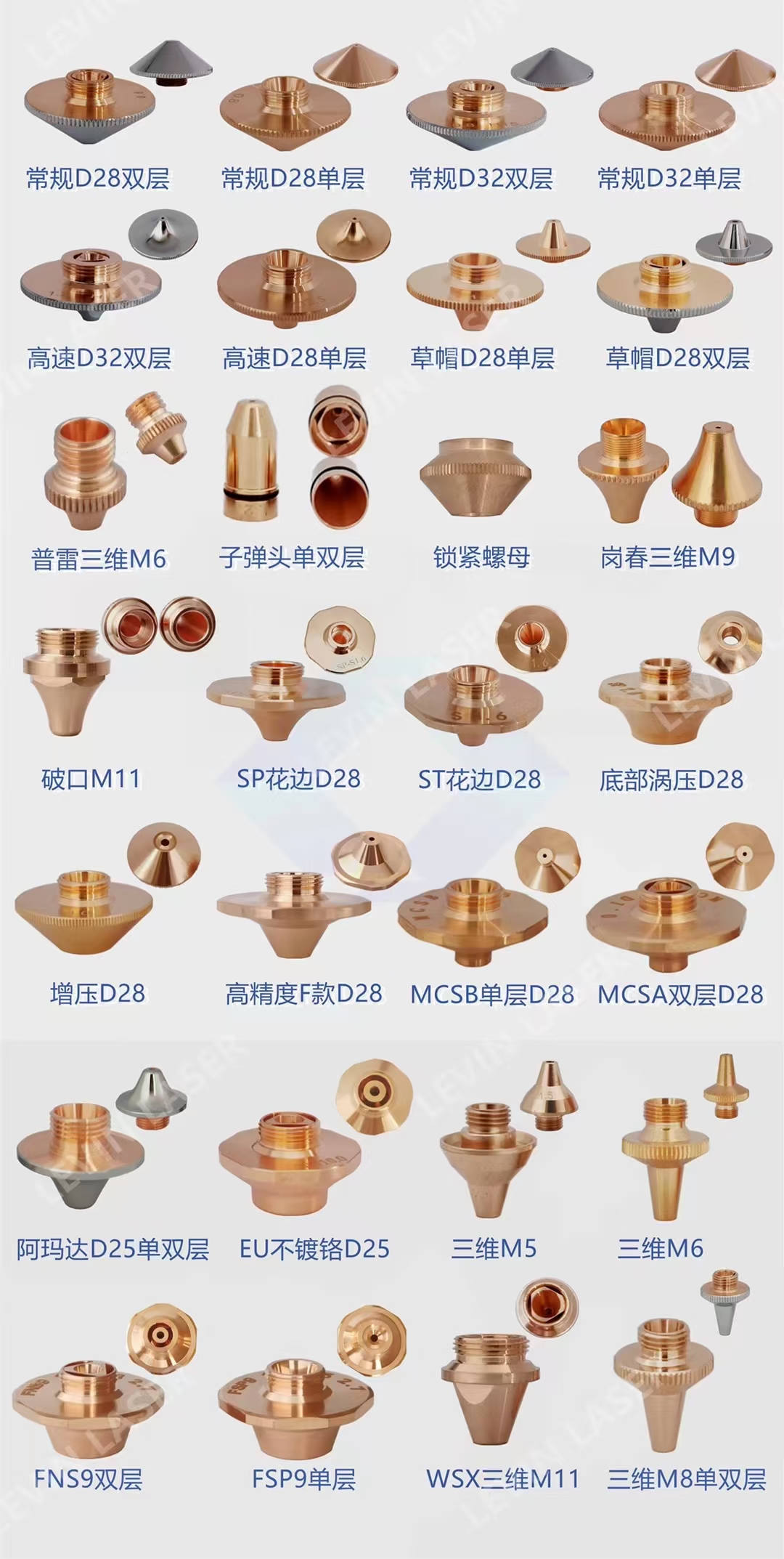 邦德切割机切管机配件上保护镜片下保护片陶瓷环喷嘴准直聚焦通用