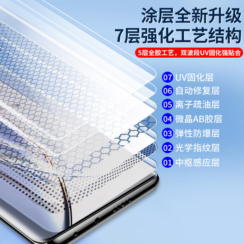 适用vivox90钢化膜x90pro全胶UV曲面贴膜x90pro+全屏手机保护膜vivo防偷窥水凝膜十por高清抗蓝光防摔贴膜,3C数码配件,手机贴膜,淘宝优惠券,粉丝福利购,淘宝优惠卷