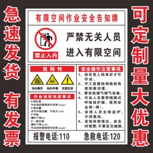 有限空间作业安全危害告知牌进入场所有限空间受限警示告知卡定做