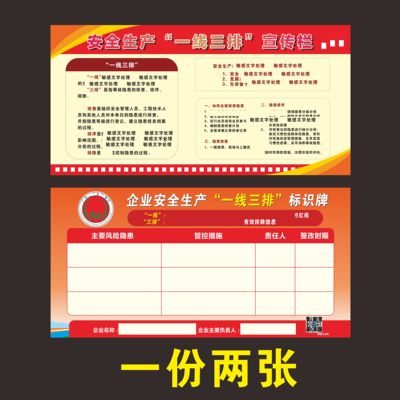 企业安全生产一线三排宣传栏