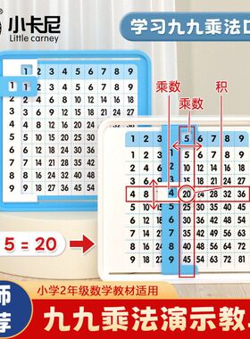 学习上册儿童数学小学生口诀练习表卡教具九九乘法盘99转盘二年级
