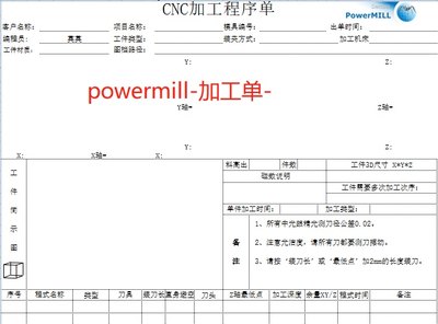 powermill程序单宏程序各种边界避孔流道模型修改刀路1000多个