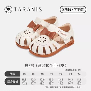 泰兰尼斯2024夏女童凉鞋防滑软底镂空轻便透气包头防踢T07T4B4124