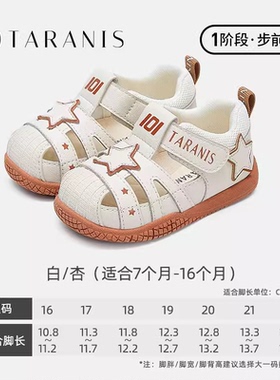 泰兰尼斯2024夏季凉鞋男女童贝壳头婴儿透气防踢步前鞋T24B4B4383