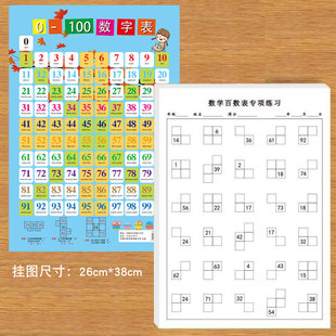 数学百数练习表专项练习小学一年级数学1-100内找规律填数字数感