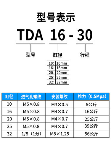 星辰气动TN/TDA10/16/20/25/32-30/40/50/60/70x75-S双杆双轴气缸
