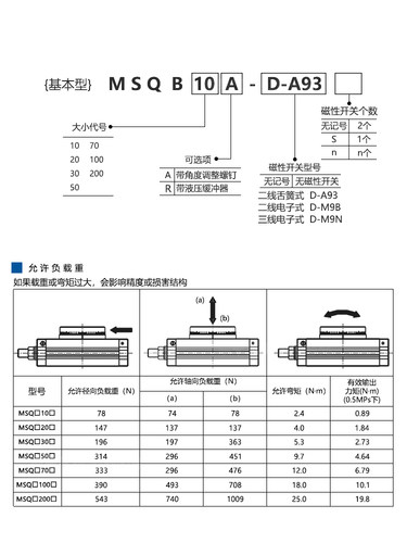 星辰旋转气缸90度/180度MSQB/HRQ10A/20A/30A/50A/70/100摆动气缸