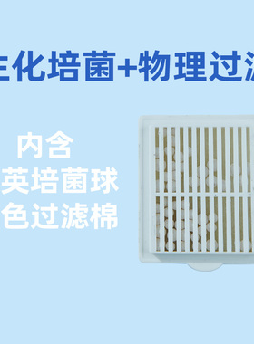 yee小鱼缸过滤器循环水泵外置瀑布净水壁挂滴流盒过滤替换培菌板