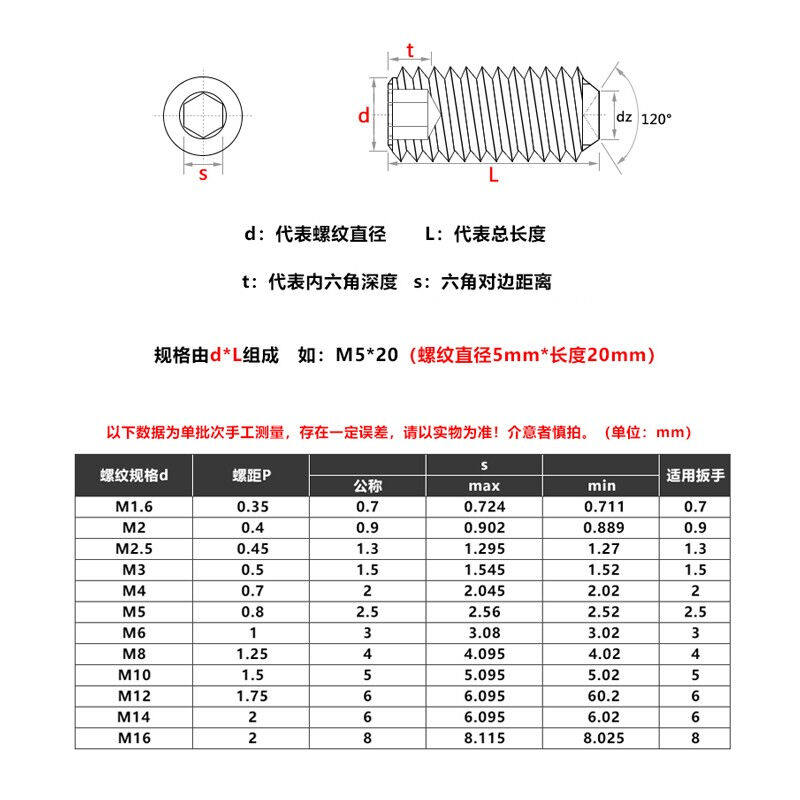 佰瑞特304不锈钢内六角凹端紧定螺丝钉din916凹端机米无头顶丝基
